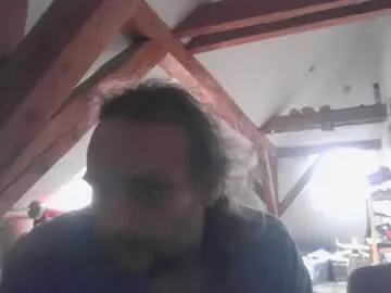 theyummyabscess na kamerce Chaturbate
